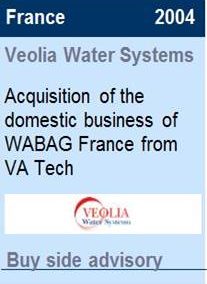 2004Veolia Water