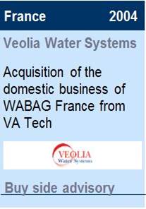 2004Veolia Water