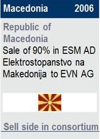 2006MacedoniaEVN