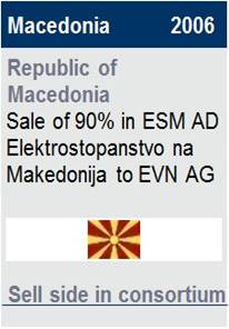 2006MacedoniaEVN