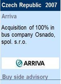 2007Arriva