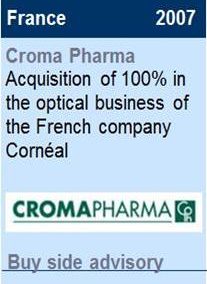 2007Croma Pharma