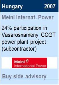 2007Meinl Internat. Power
