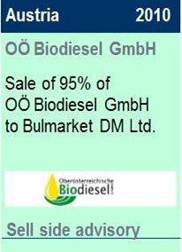 2010OÖ Biodiesel