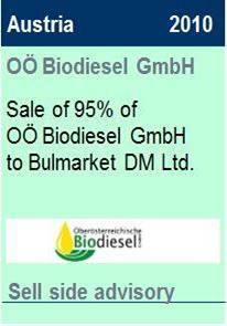 2010OÖ Biodiesel