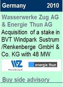 2010Wasserwerke Zug