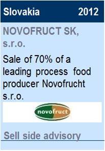 2012 NOVOFRUCT SK