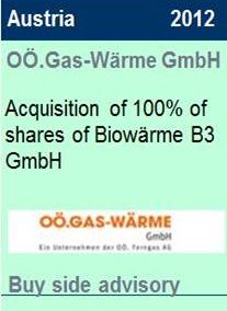 2012OÖ.Gas-Wärme
