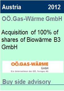 2012OÖ.Gas-Wärme