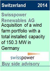 2014 Swisspower Renewables