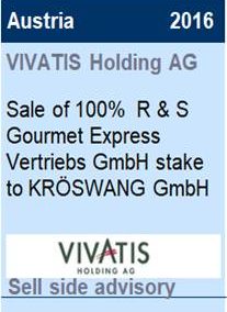 2016 Vivatis Holding