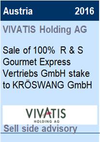 2016 Vivatis Holding