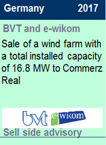 2017 BVT E-Wikom