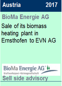 2017 BioMa Energie