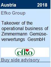 2018 efko Group Zimmermann