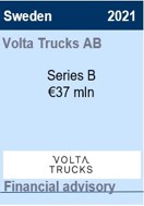 2021 Volta Trucks